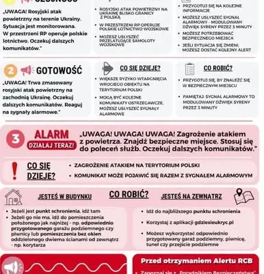 Gmina Sorkwity przypomina: czy wiesz, jak zachować się podczas alarmu?