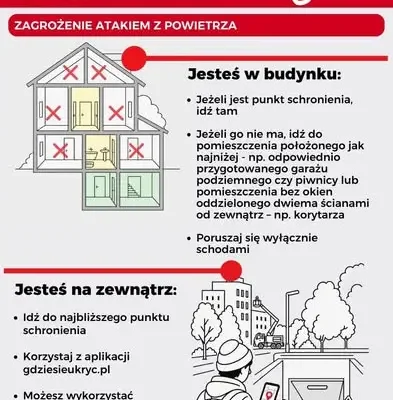 Jak zachować się po usłyszeniu alarmu? Zasady postępowania dla mieszkańców