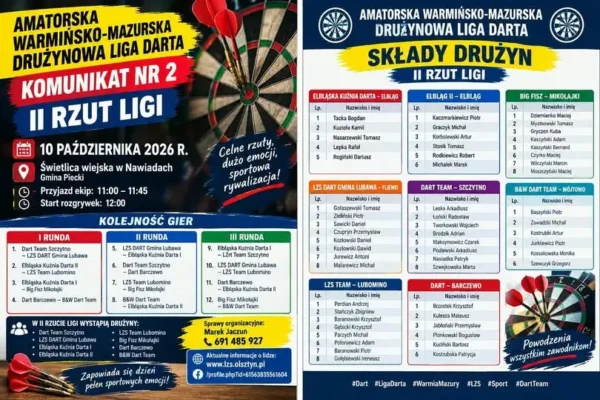 II rzut Warmińsko-Mazurskiej Drużynowej Ligi Darta już w sobotę w Nawiadach