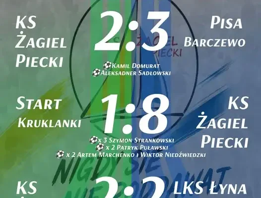 KS Żagiel Piecki: remis seniorów z Łyną Sępopol, wysokie zwycięstwo trampkarzy