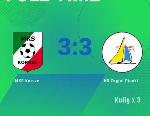 KS Żagiel Piecki remisuje w Korszach po dramatycznej końcówce